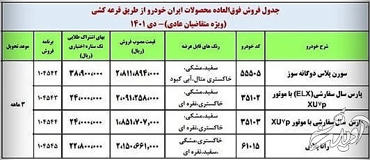 شرایط فروش فوقالعاده و ثبت نام ۴ محصول ایران خودرو شرایط فروش فوقالعاده و ثبت نام ۴ محصول ایران خودرو